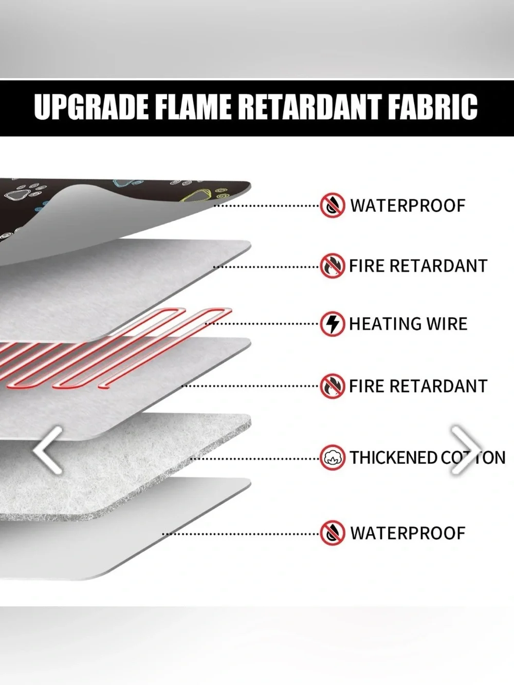 Furrybaby Electric Pet Heating Pad